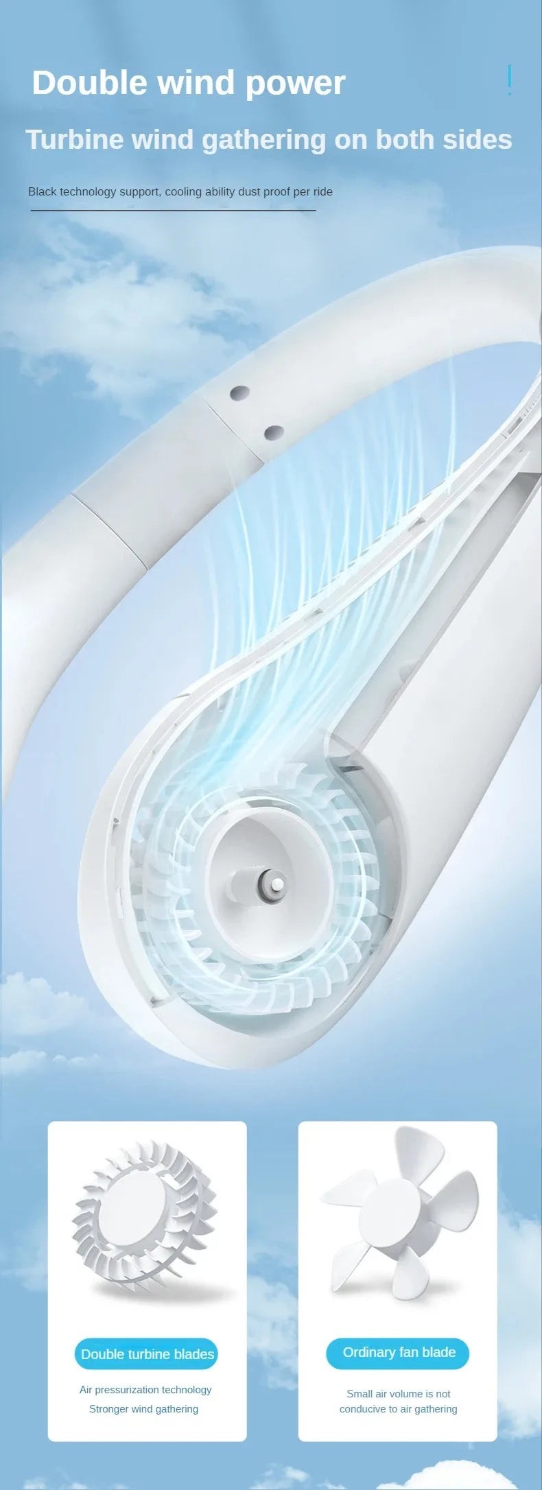 HaloBreeze Neck Fan – Silent Rechargeable