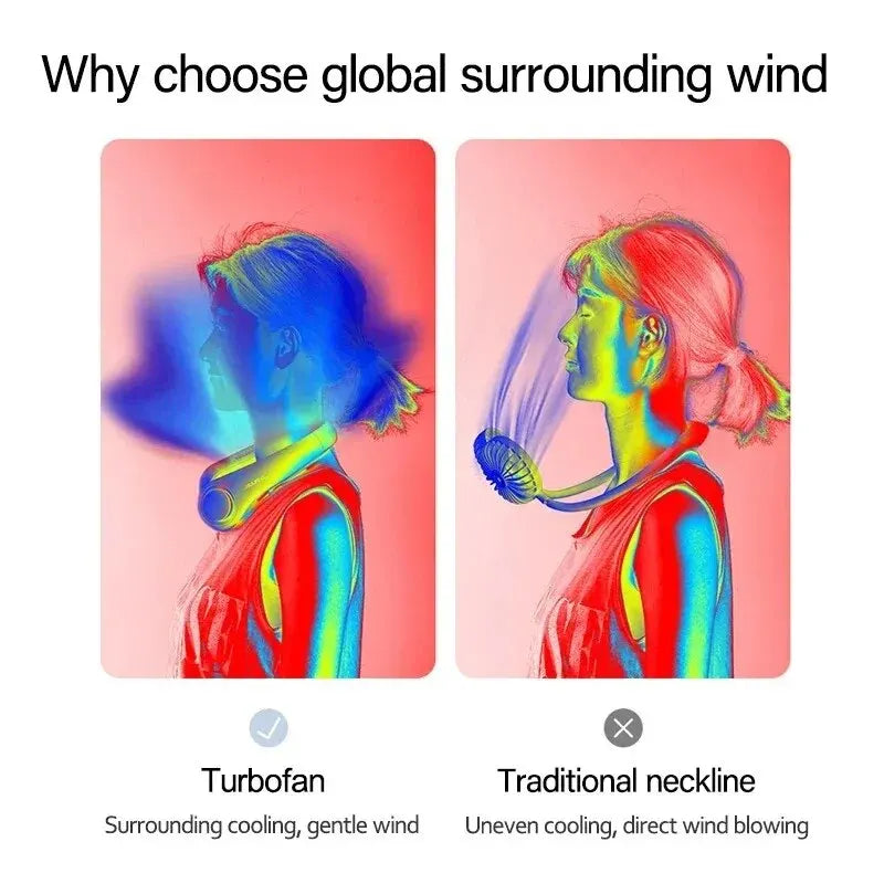 HaloBreeze Neck Fan – Silent Rechargeable