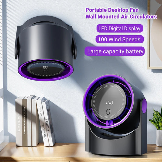 IonWave™ Bladeless Fan – Wall Mount or Desk