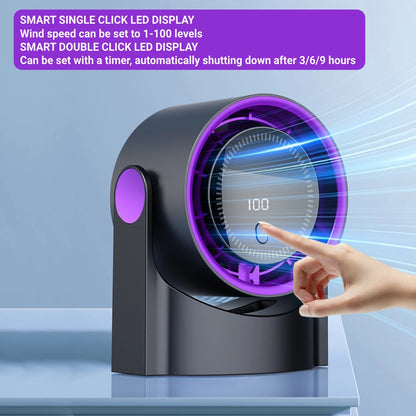 IonWave™ Bladeless Fan – Wall Mount or Desk