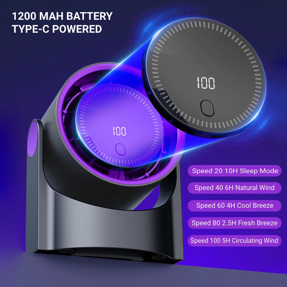 IonWave™ Bladeless Fan – Wall Mount or Desk