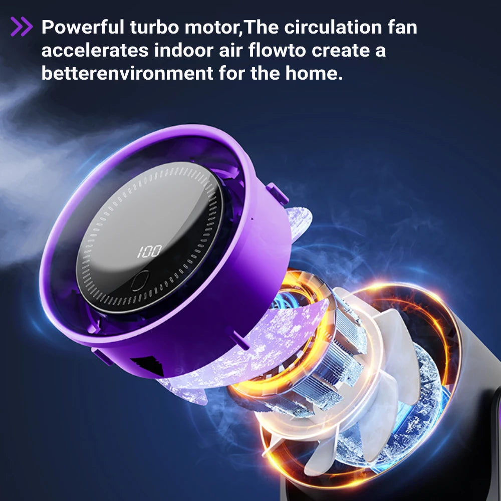 IonWave™ Bladeless Fan – Wall Mount or Desk